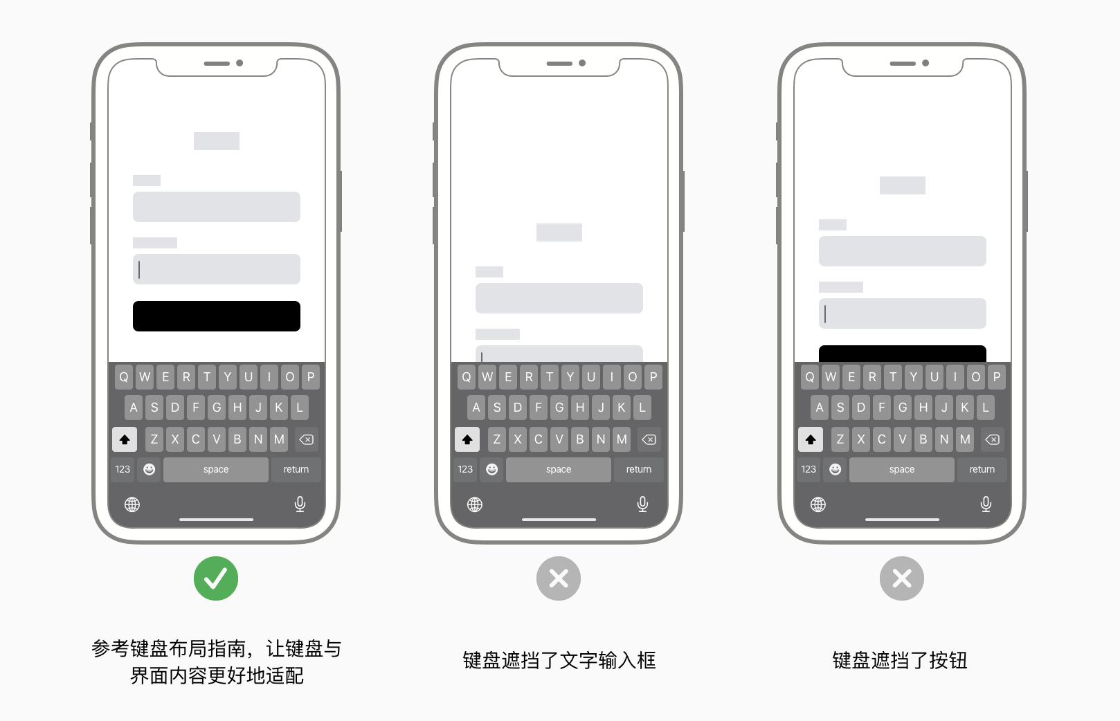 iOS 人机界面指南 · 用户交互 · 键盘